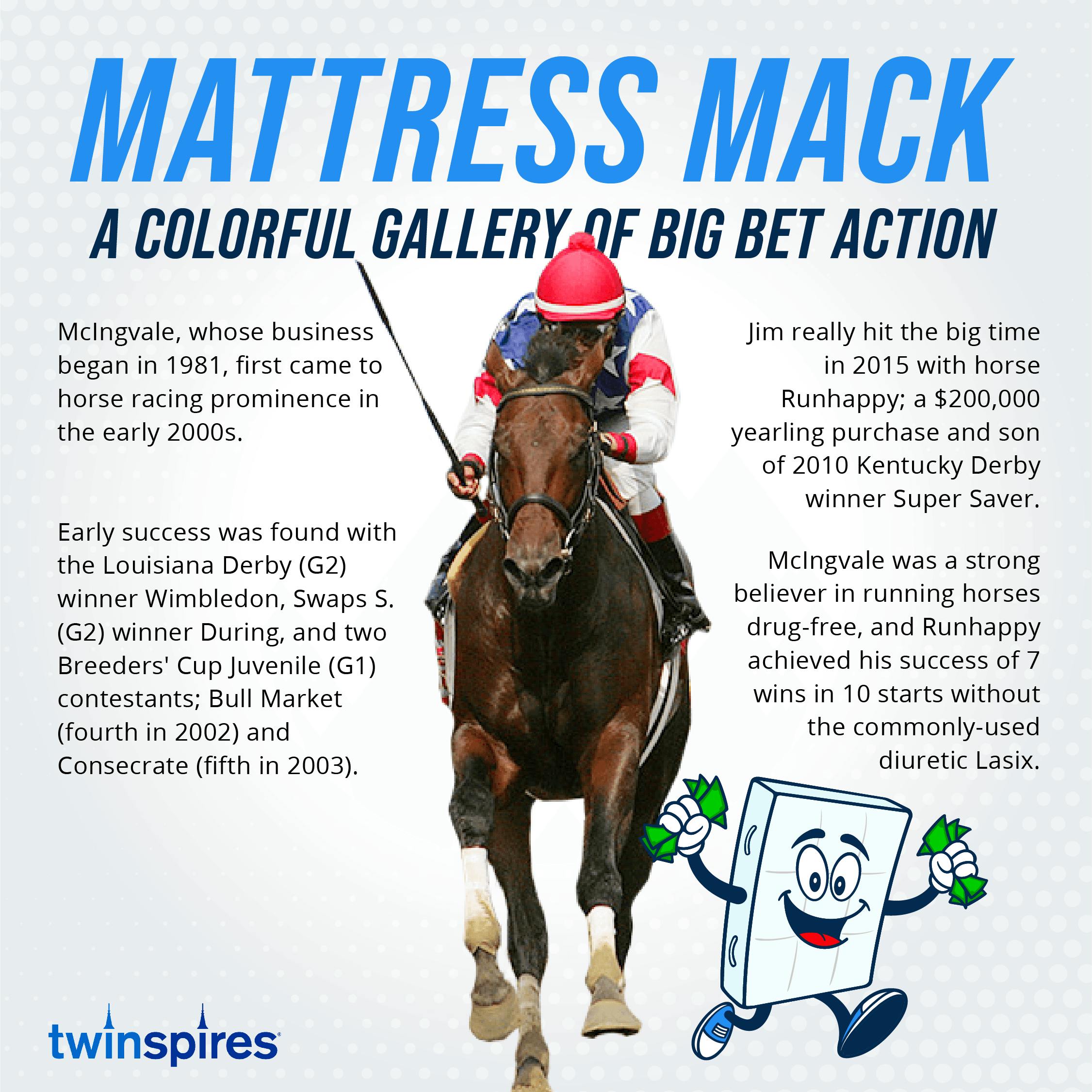 Mattress Mack made another massive sports bet, it's already