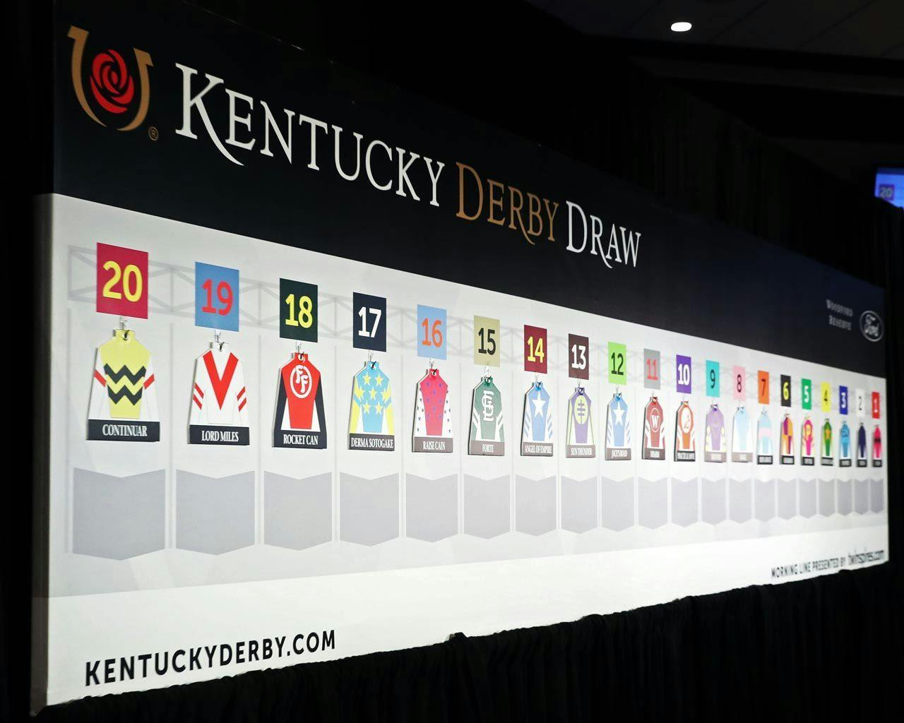2023 Kentucky Derby and Kentucky Oaks fields and ML odds TwinSpires