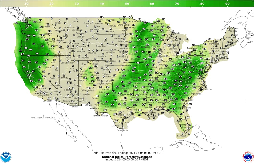 The National Weather Service percipitation probability